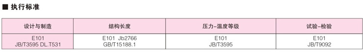 自緊密封旋啟式止回閥