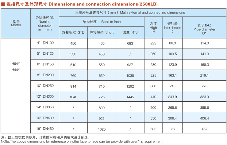 H64Y高壓鍛鋼旋啟式止回閥